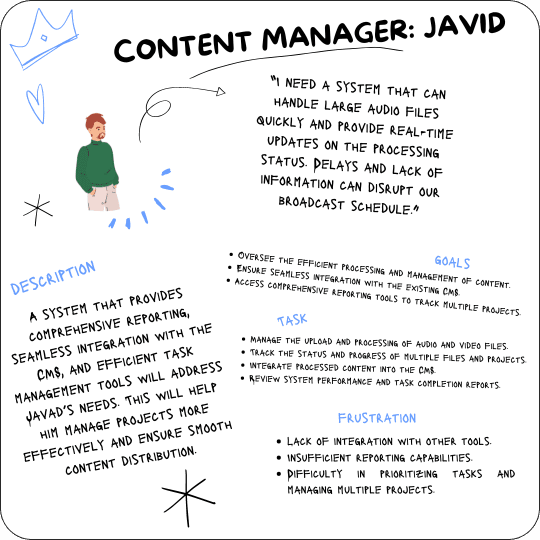 Content manager user journey