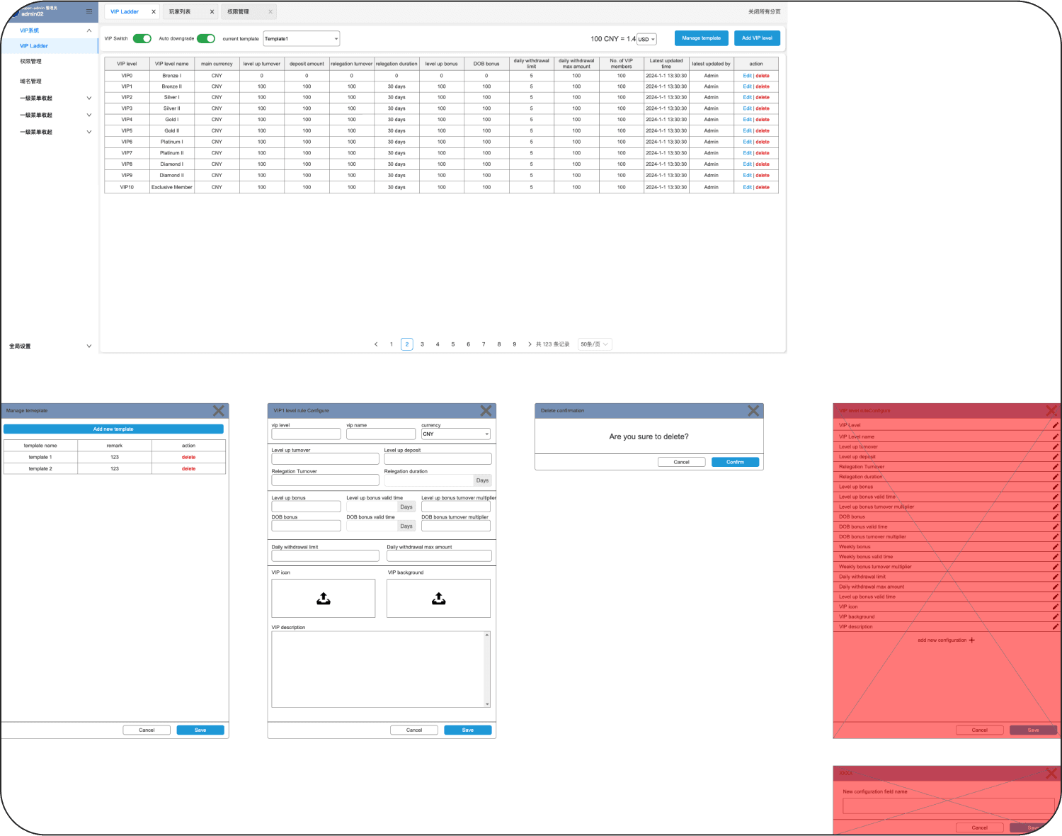 Process 9