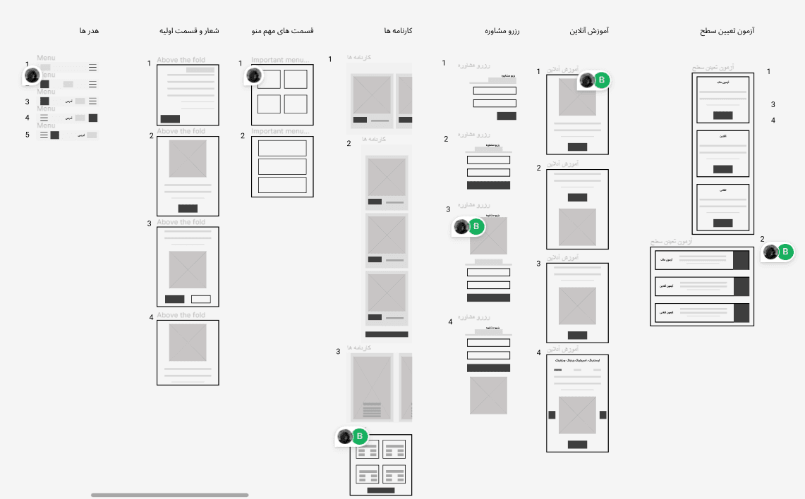 Wireframe 1